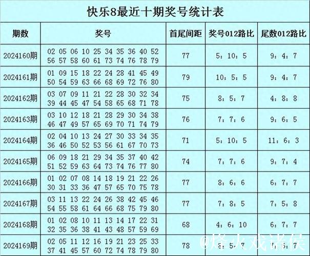 014期孙山望快乐8预测:尾号012路解析 014期孙山望快乐8预测:尾号012路解析