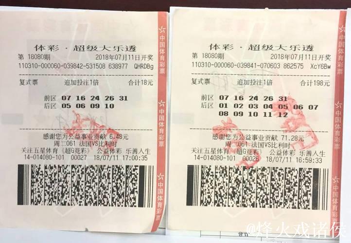 006期高财大乐透预测:前区012路号码解析 006期高财大乐透预测:前区012路号码解析