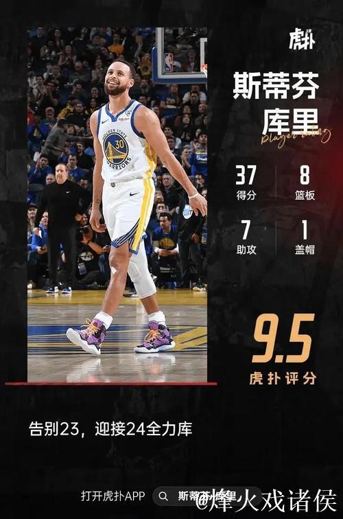库里贡献27分5助攻 勇士六人得分上双击败篮网