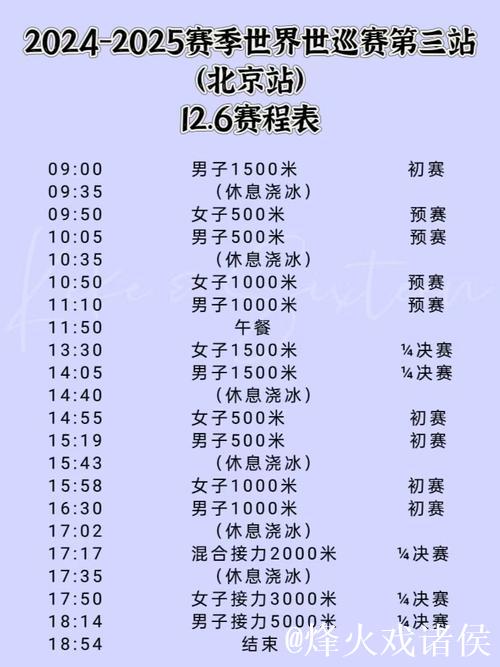 短道速滑世巡赛第二站赛程揭晓 中国队力拼冬奥会资格 短道速滑世巡赛第二站赛程揭晓 中国队力拼冬奥会资格