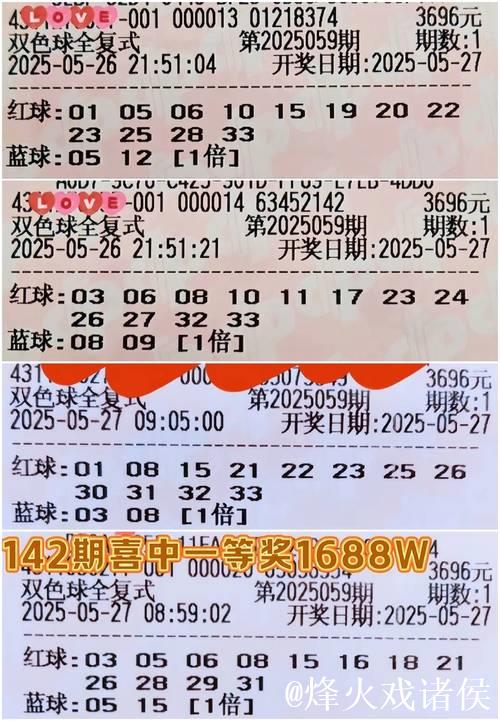 007期威哥双色球预测：红球大复式选号推荐