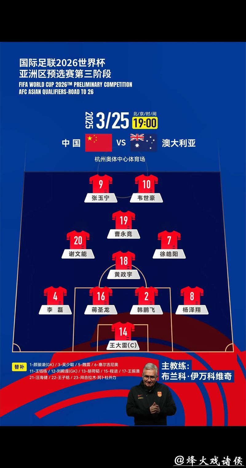 2026世界杯预测:各大洲球队表现对比分析 2026世界杯预测:各大洲球队表现对比分析