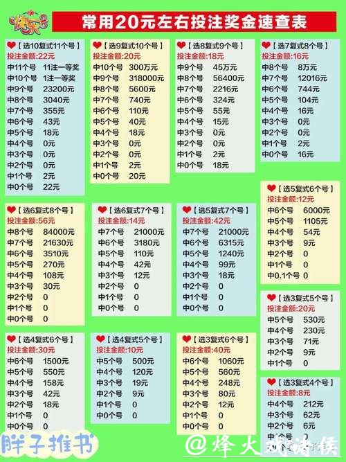 世界杯投注官网:适合新手的投注教程 世界杯投注官网:适合新手的投注教程
