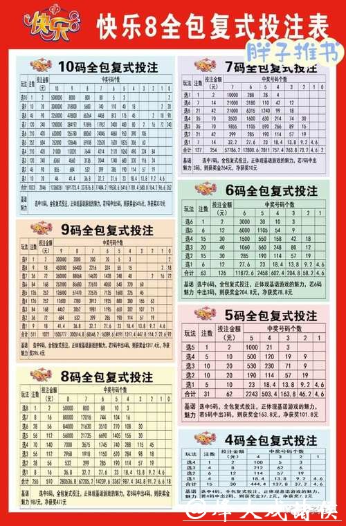 世界杯投注官网:适合新手的投注教程 世界杯投注官网:适合新手的投注教程