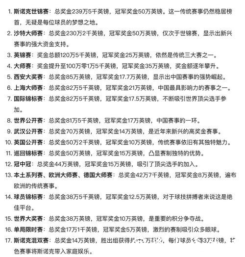 世界杯买球:最受欢迎的投注方式解析 世界杯买球:最受欢迎的投注方式解析
