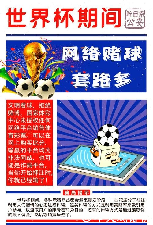 世界杯下注入口的常见陷阱与防范措施 世界杯下注入口的常见陷阱与防范措施