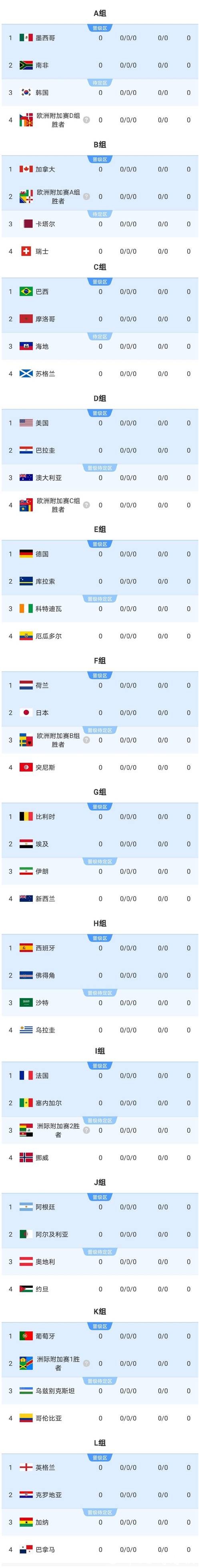 2026世界杯下注如何选择稳妥选项