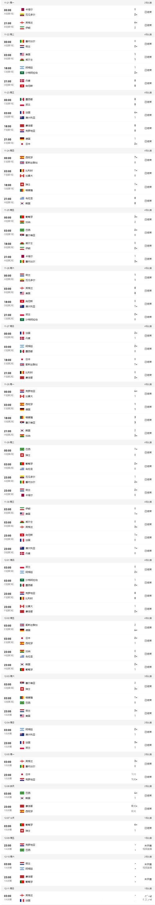 世界杯竞猜平台用户评价排行榜大全