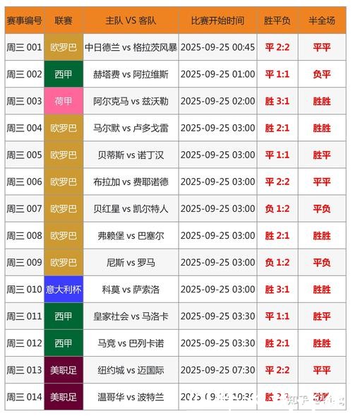 世界杯竞猜平台用户评价排行榜大全