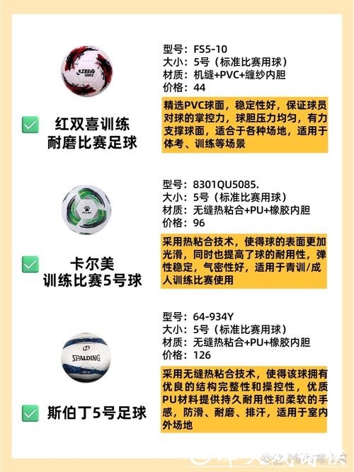 世界杯买球入口平台种类与特色对比介绍