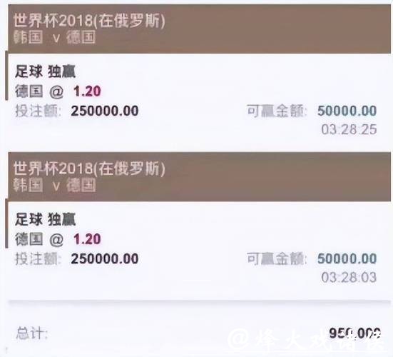 世界杯买球:投注市场的热门与冷门 世界杯买球:投注市场的热门与冷门