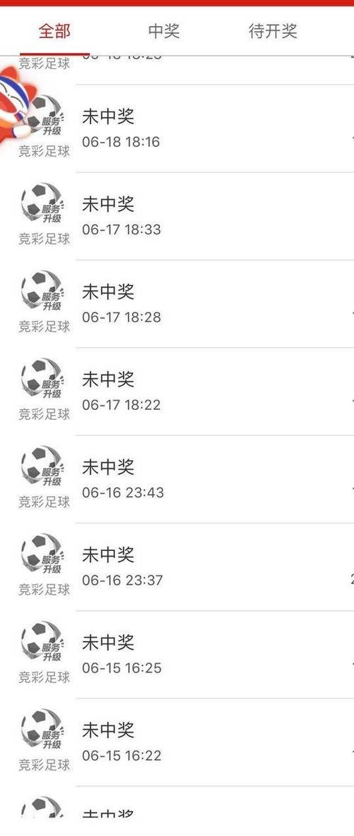 世界杯买球:投注市场的热门与冷门 世界杯买球:投注市场的热门与冷门