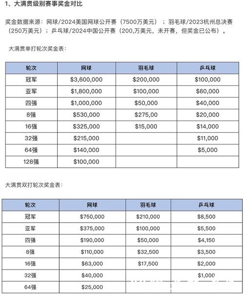 2026世界杯滚球：如何选择最佳投注方式