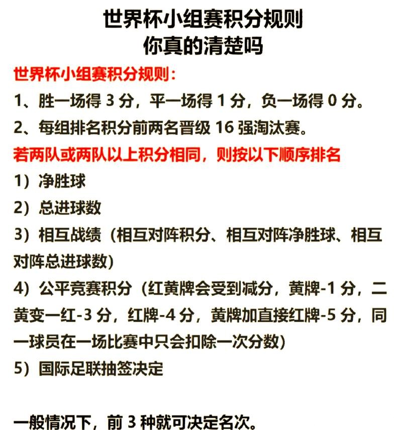 2026世界杯竞猜:小组赛积分预测攻略 2026世界杯竞猜:小组赛积分预测攻略