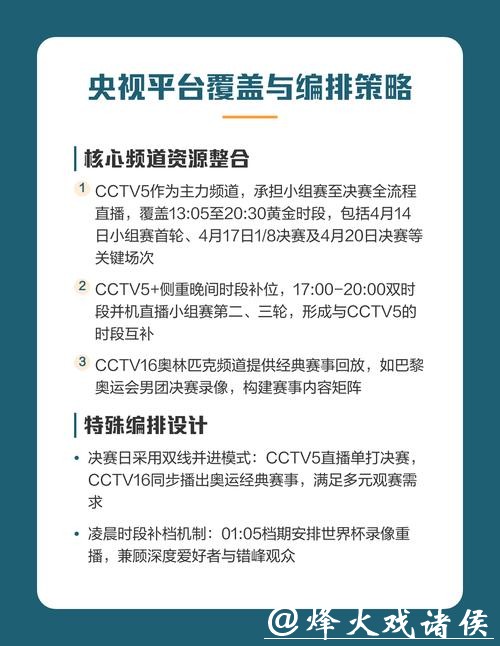 2026世界杯直播：各大平台观赛指南
