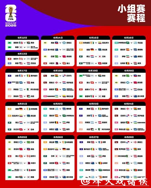 2026世界杯投注:不可错过的投注时机 2026世界杯投注:不可错过的投注时机